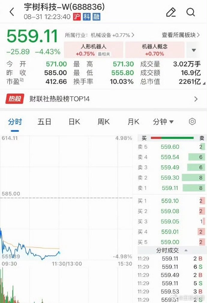 #宇树股价正式腰斩#玩啥别玩股票，十年前我也是一天赚几千几万，后来亏太多了睡不着觉就彻底不玩了，老老