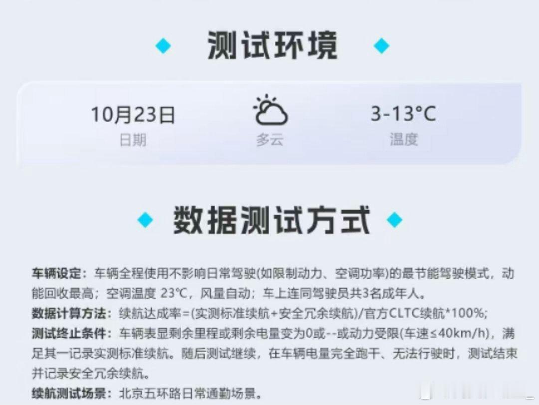 小米YU7冬测前两天我不是写了个小米电车冬季续航测试成绩的微博，结果这两天翻相关