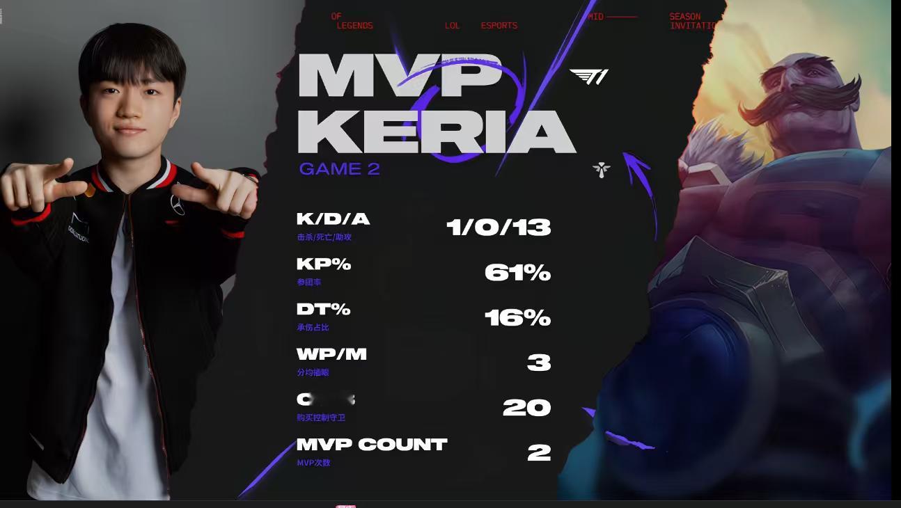 本局的MVP给到Keria的布隆t1对战al2025msi2025季中冠军赛​