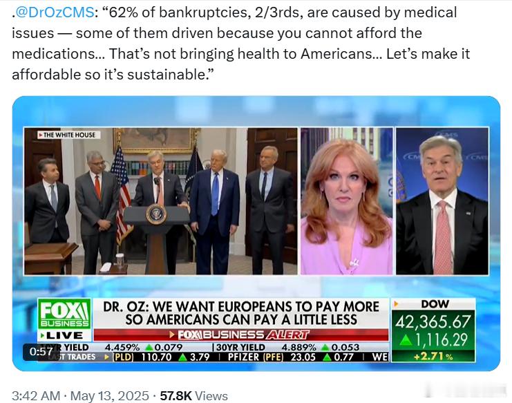 美国医疗保险和医疗补助服务中心主任Dr.Oz：“62%的破产案，三分之二是由医疗
