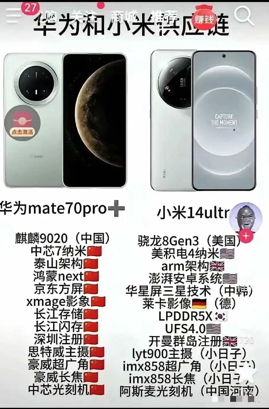 华为和小米供应链对比图