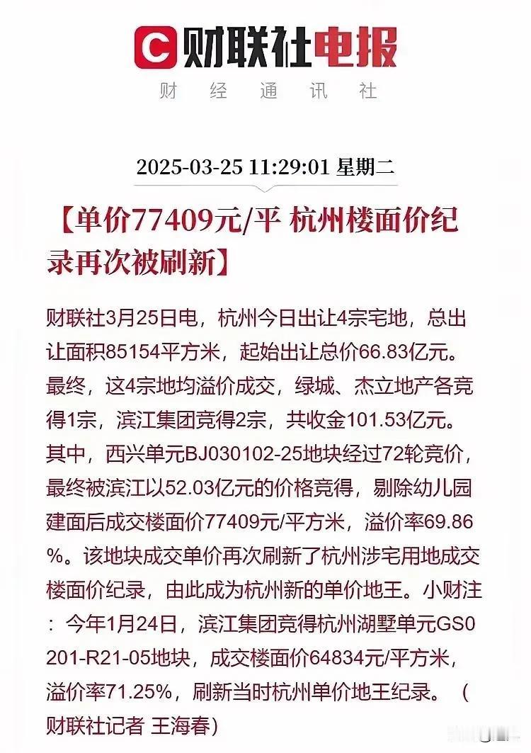 杭州土拍楼面价再次被打破，达到77409元/平方米！这是什么概念？也就是说杭州