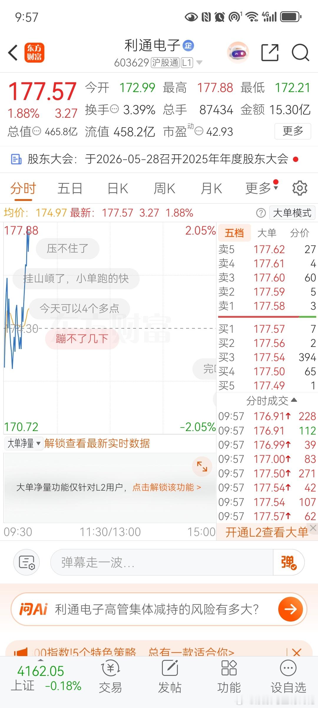 $利通电子sh603629$利通电子恭喜上车吃肉的宝子，舒心