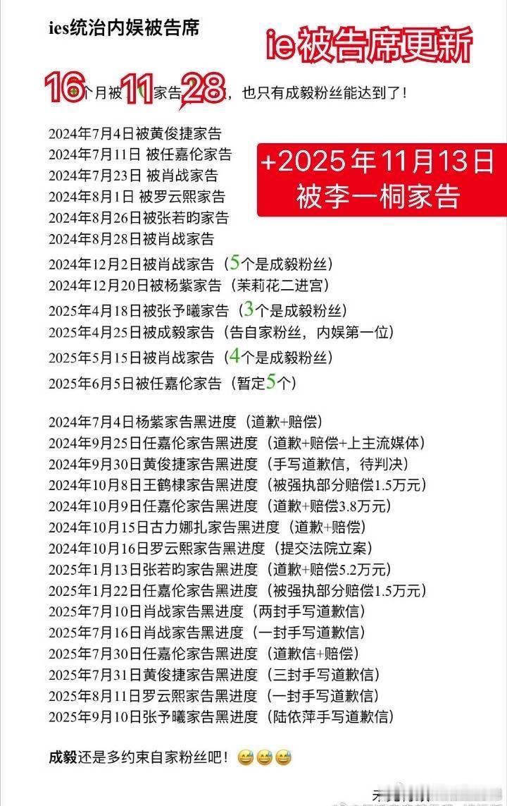 统治被告坐席从未被超越