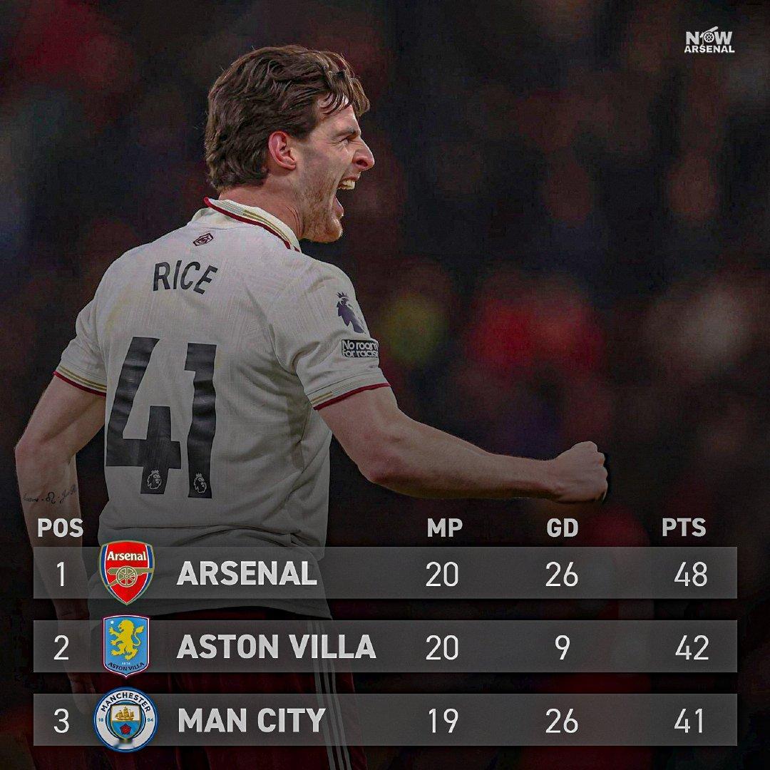 阿尔特塔谈每场比赛的重要性：”是的，正如你所说，这需要巨大的能量、强烈的渴望和高