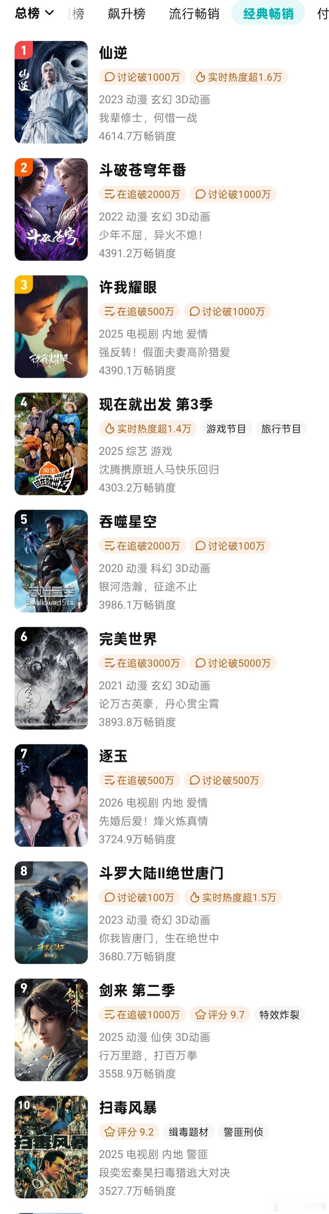 🐧26年H1拉新年榜(截止7.2)半年多了两天，不过最近两天排名都没发生变化，