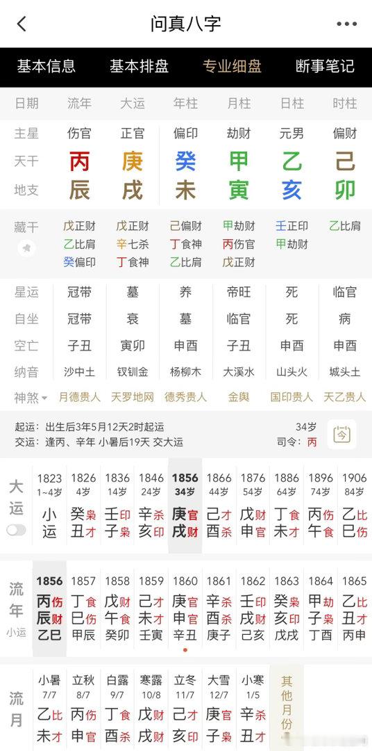 一、从旺格硬性成立铁律1.从旺格=日主极旺2.月令必取禄、刃当令，日主得令掌