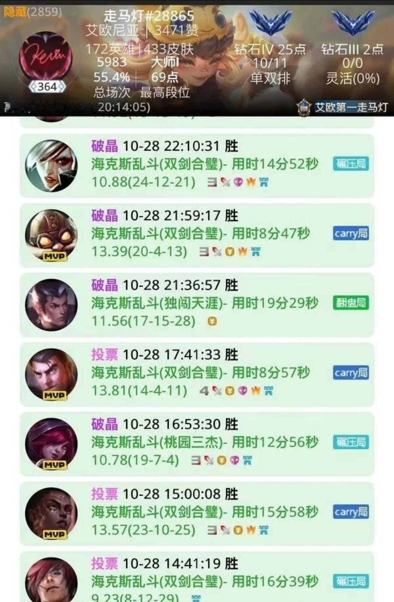 Elk发文澄清照片实实在在拍到了on，但on昨晚又有不在场证明，那么说明照片拍摄