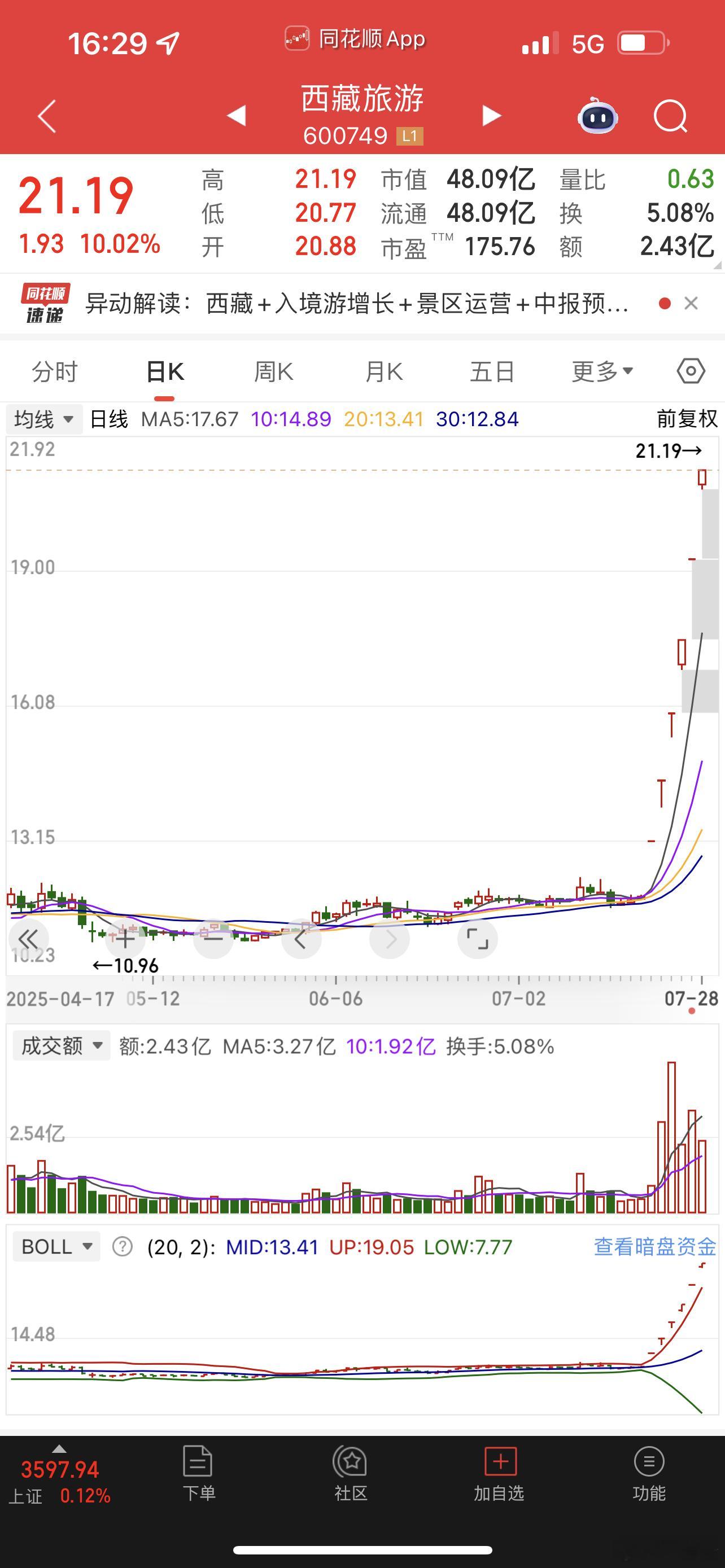 西藏旅游是雅江空间龙！​​​
