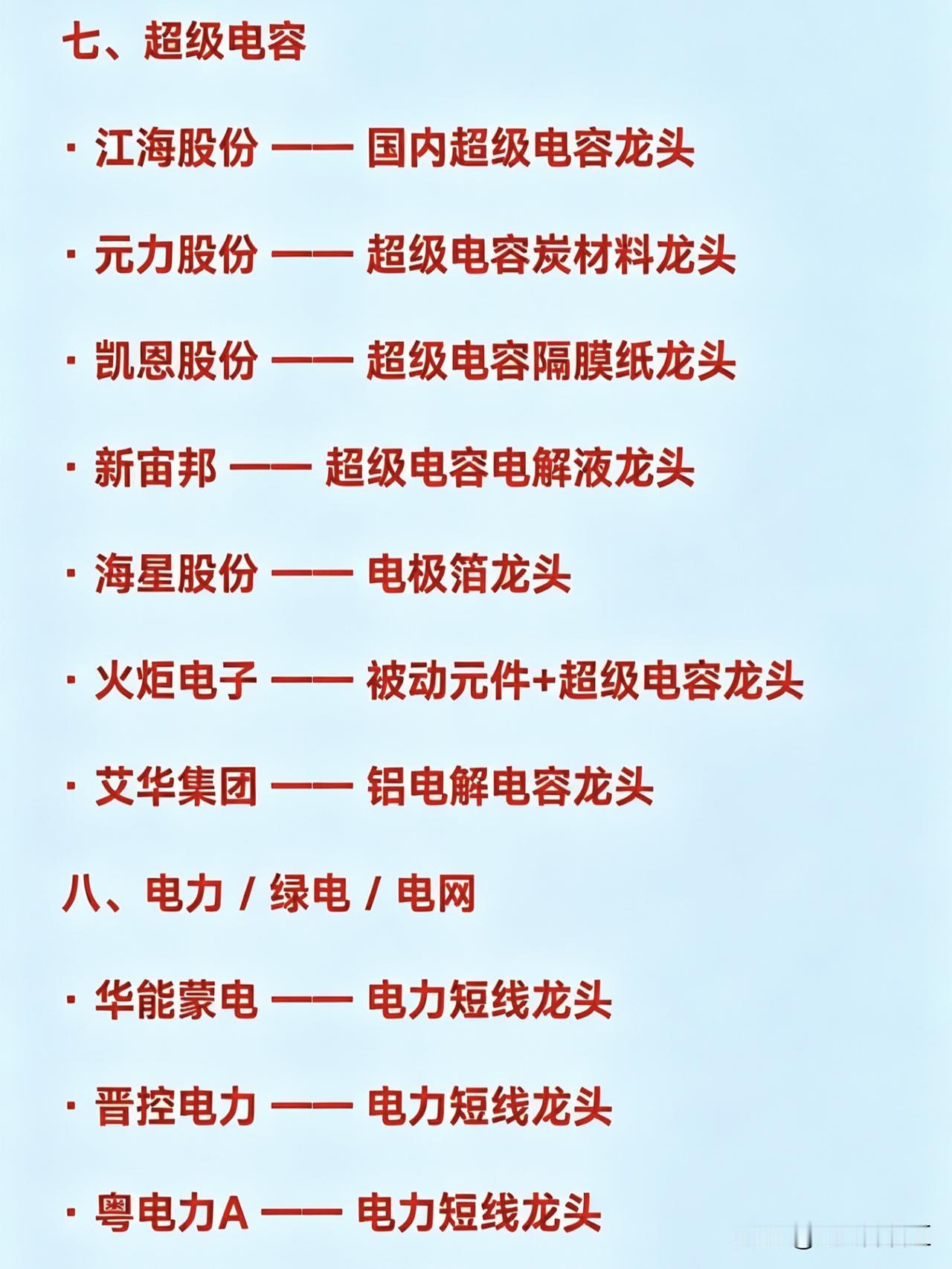 今日必读！5月30日二十大热点科技+完整版龙头企业汇总七、超级电容·江海