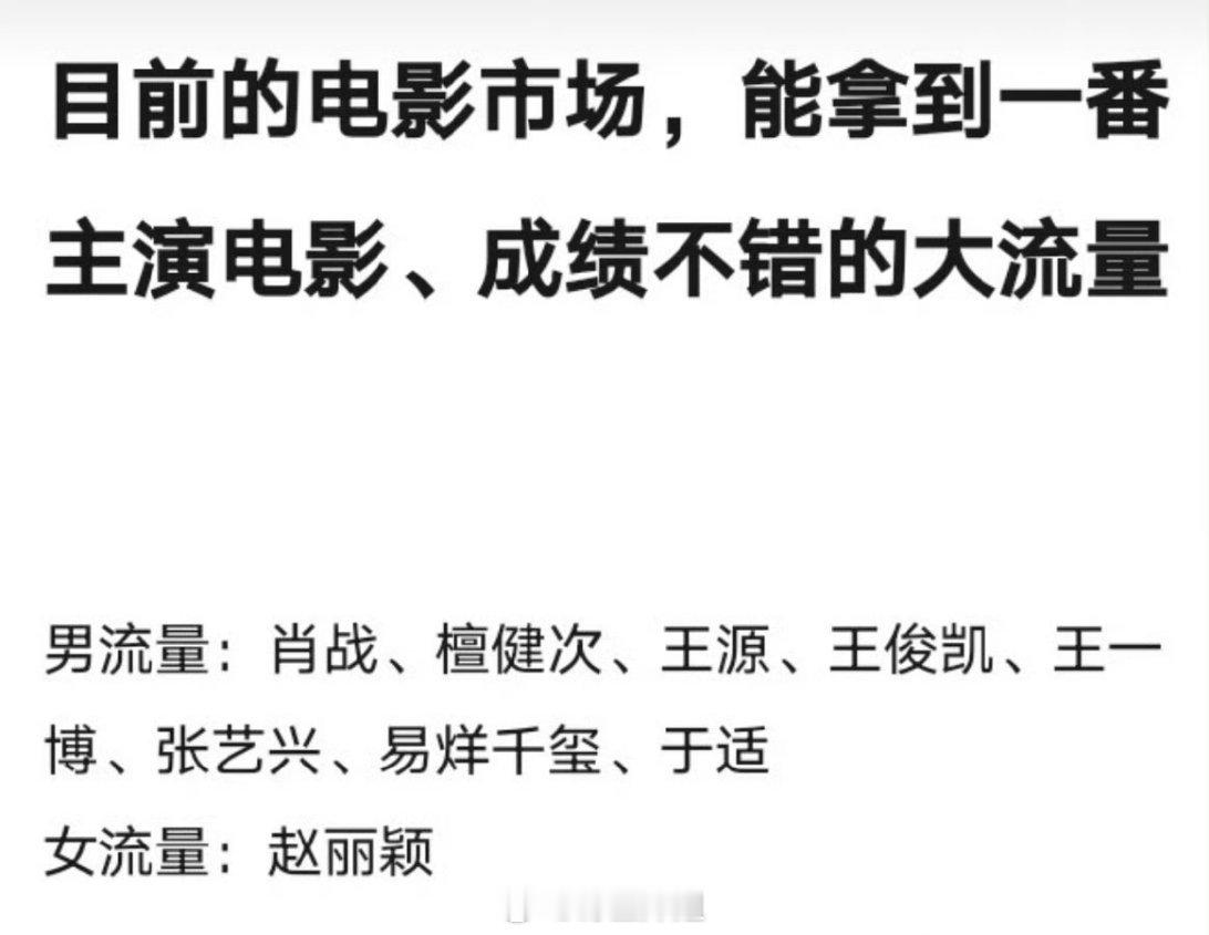 网友汇总的目前电影市场，能拿到一番主演电影、成绩不错的男女大流量肖战、檀健次、王