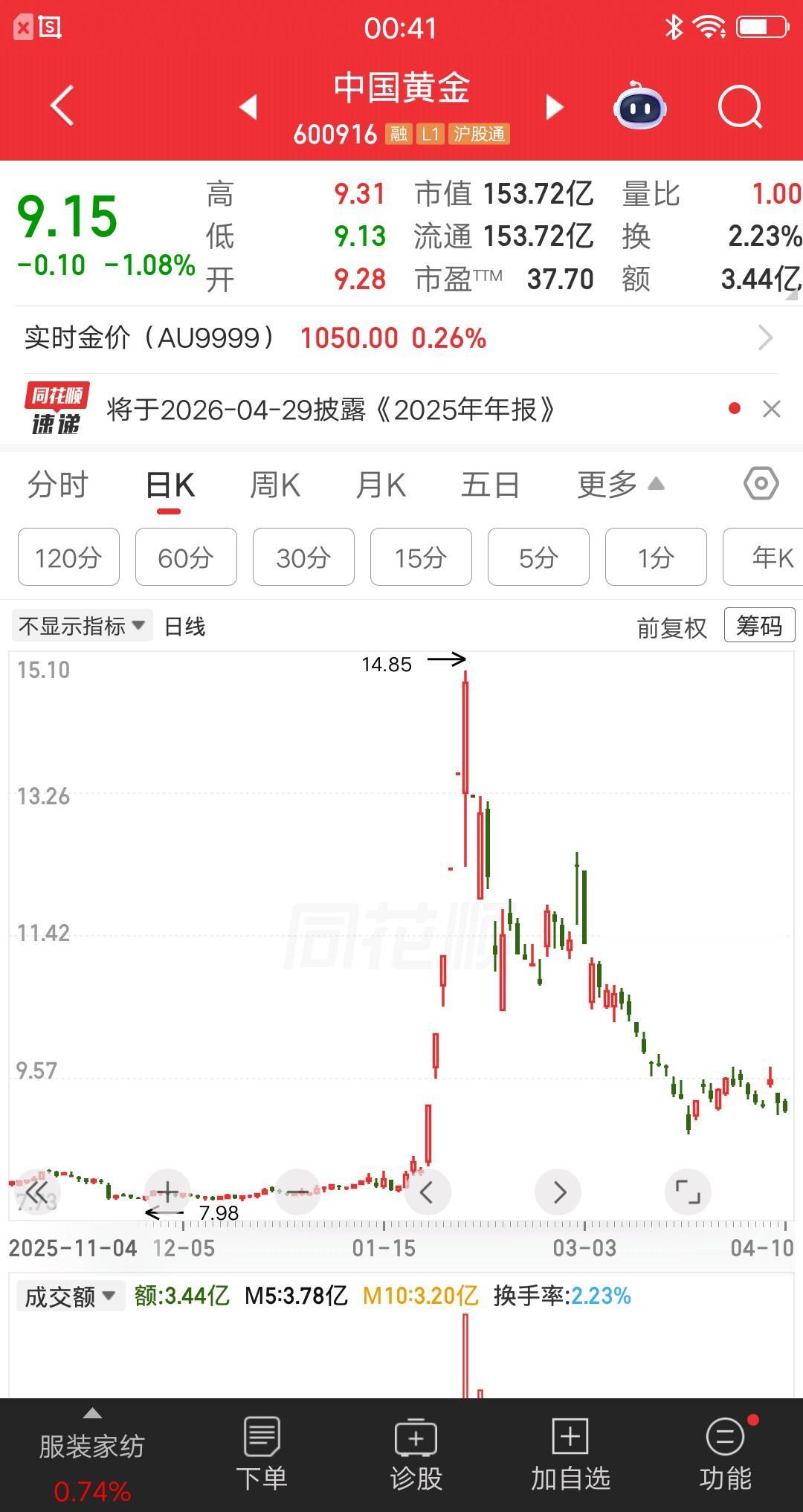 一位上海的股民，刚入市没多久惨遭市场毒打，每天看着亏损的账户，无时无刻不在后悔炒