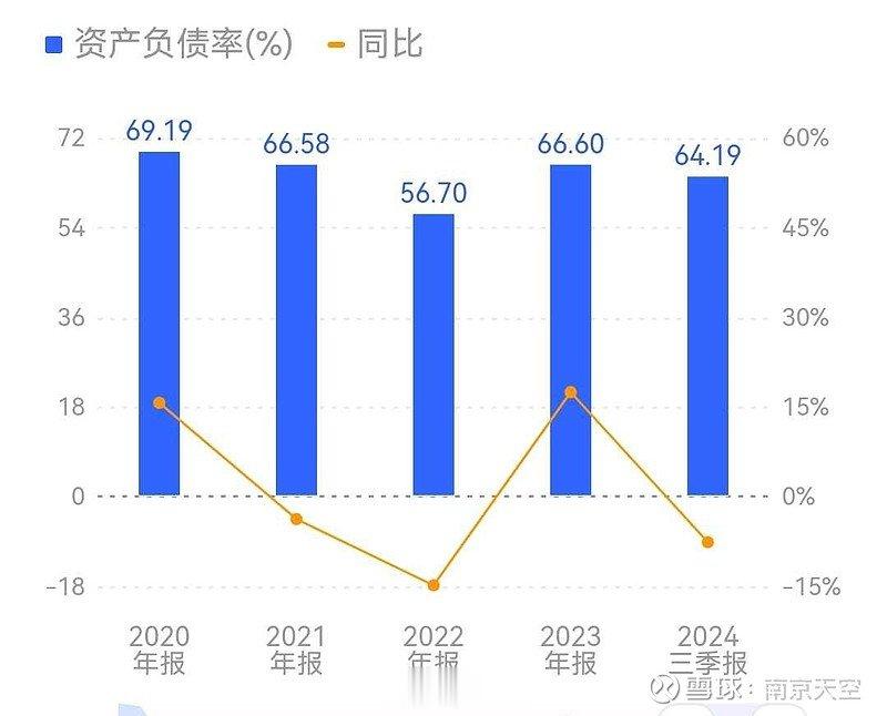 兖矿能源: 风险及估值篇