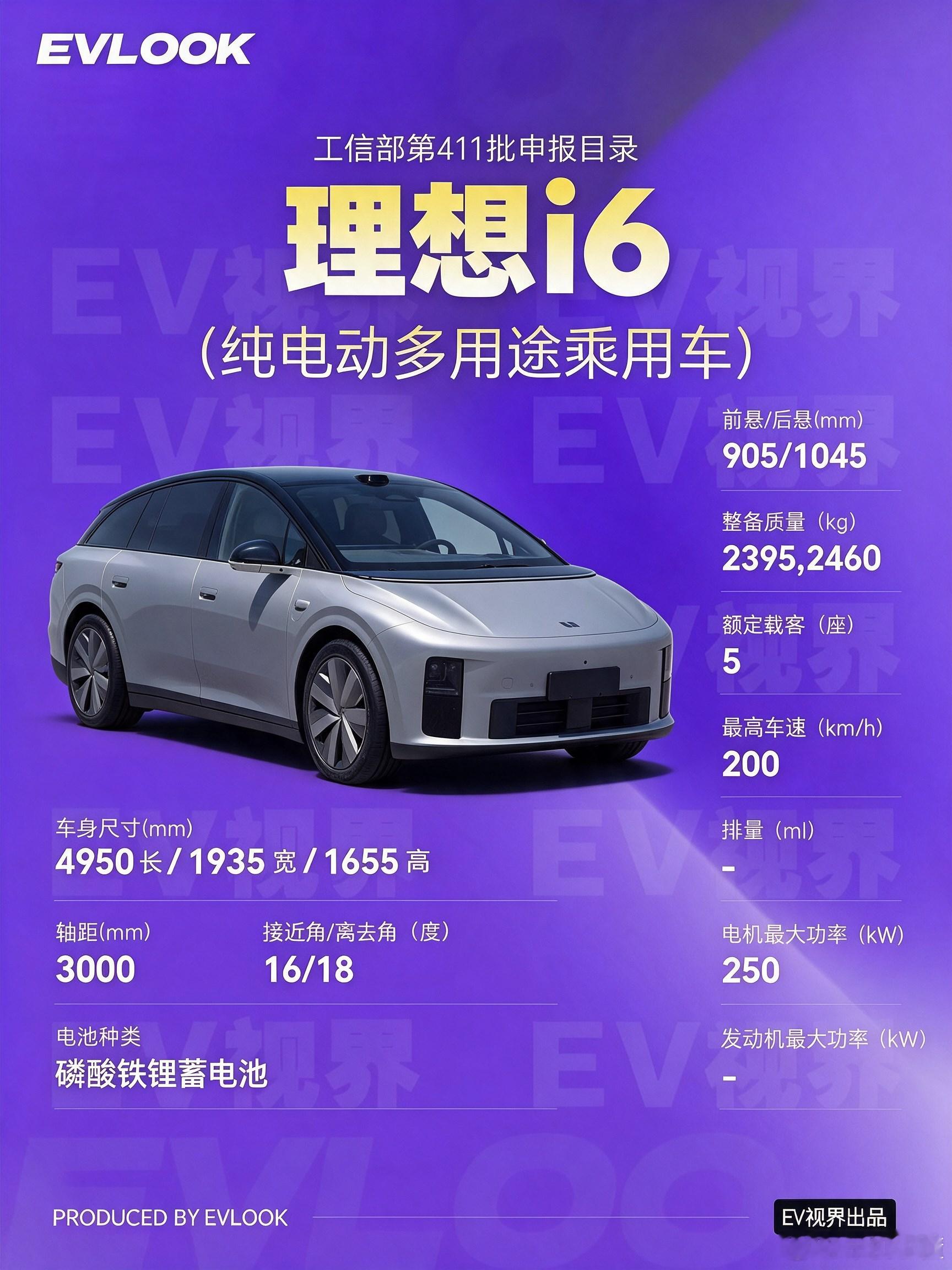 9月工信部第411批新车爆发，插混/纯电/燃油全面铺开，旗舰SUV、轿车、MPV