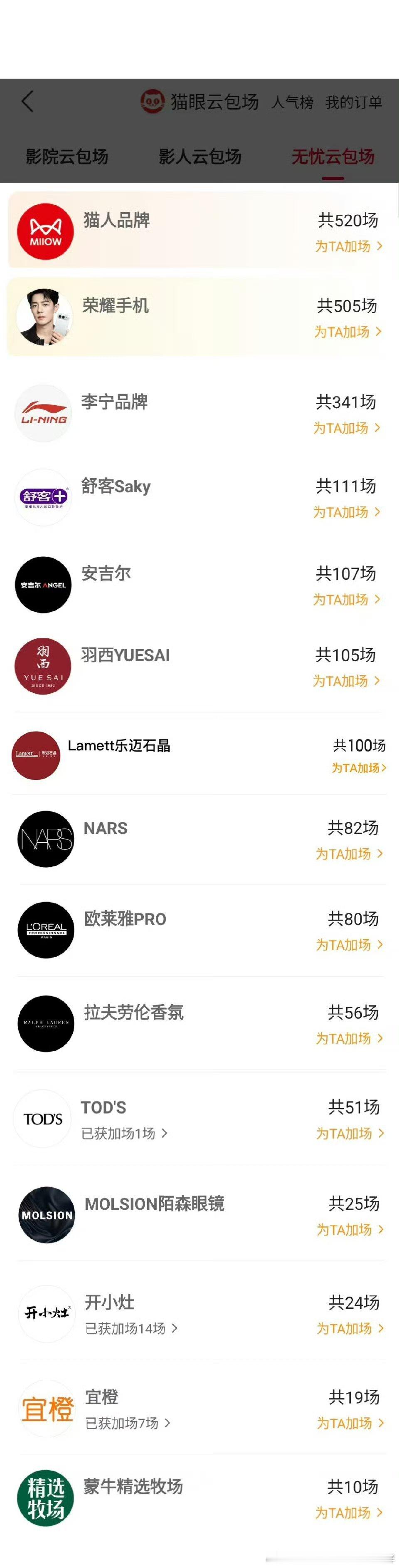 肖战的品牌方们开始发力了肖战代言的品牌们都太豪气了！一直在不断加码云包场