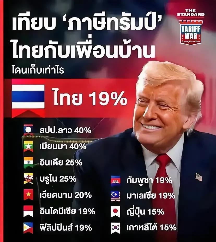 《越南人哭晕在谈判桌：先低头的反而亏了？这波操作太扎心》最近越南人估计正对着关