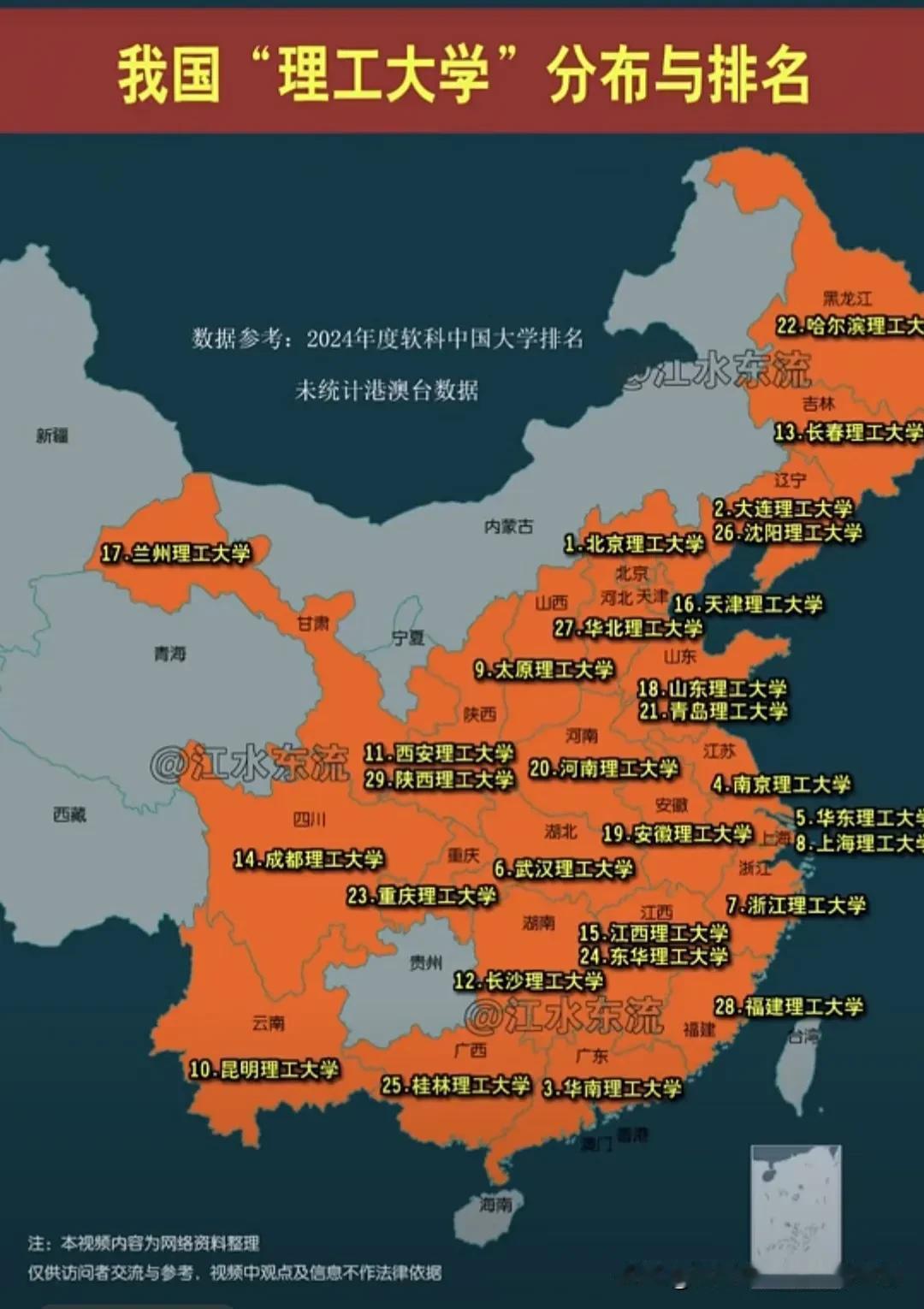 【全国29所理工大学分布与排名】