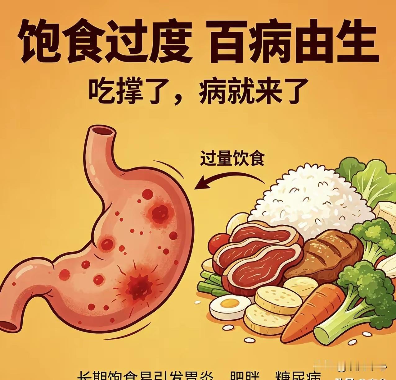 饿，是高级的养生🍵一、不吃晚饭饿治百病等于喝免费的开胃汤🍵