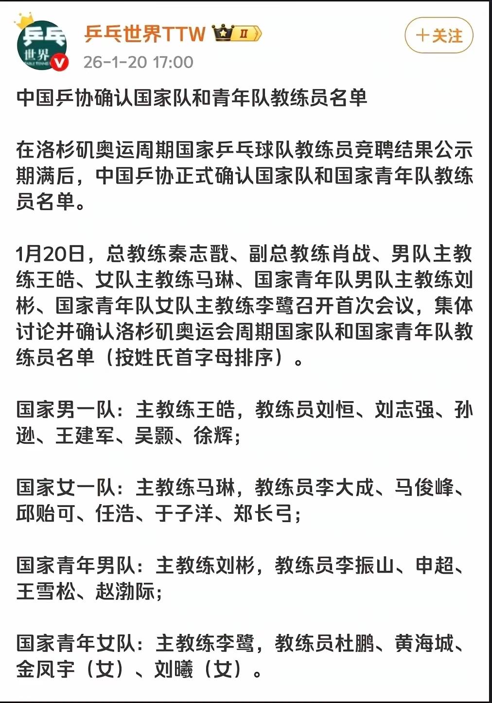 1月20日，总教练秦志戬、副总教练肖战，召集国乒男队主教练王皓、女队主教练马琳、