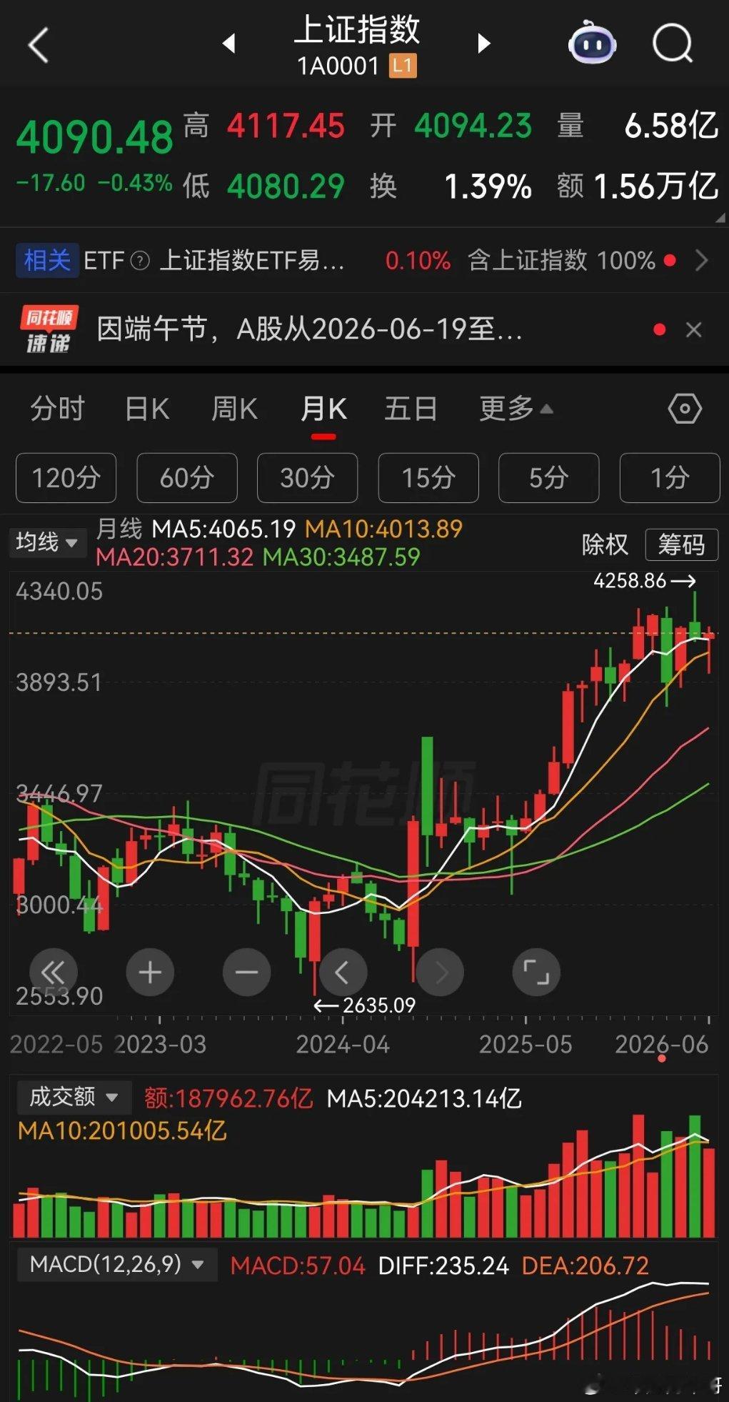 亏损都是从割肉开始的，而所谓的主力收割散户基本都是散户割肉离场，从账面上的亏损变