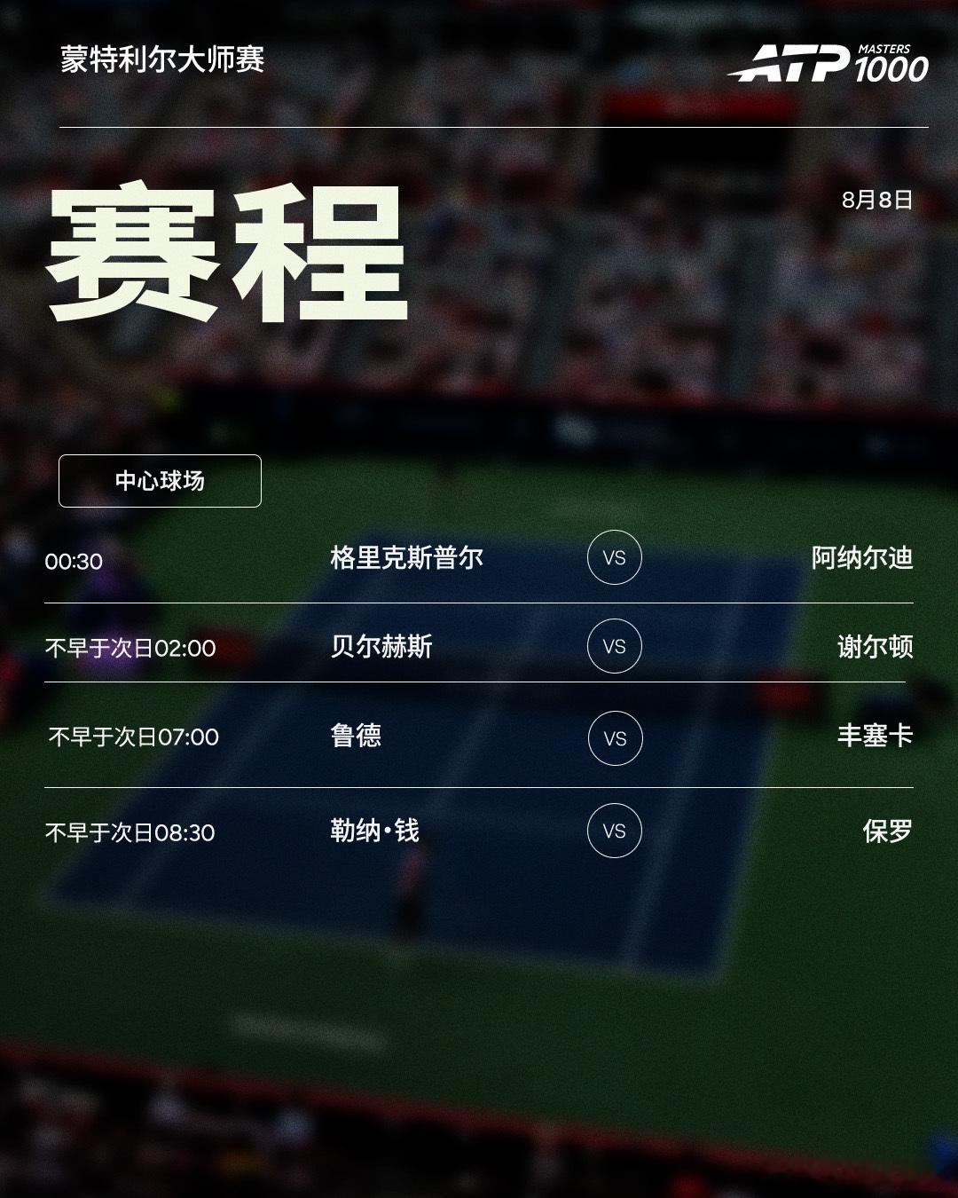 ATP1000蒙特利尔大师赛第六日赛程如下，均为北京时间📅📍加拿大·蒙特利