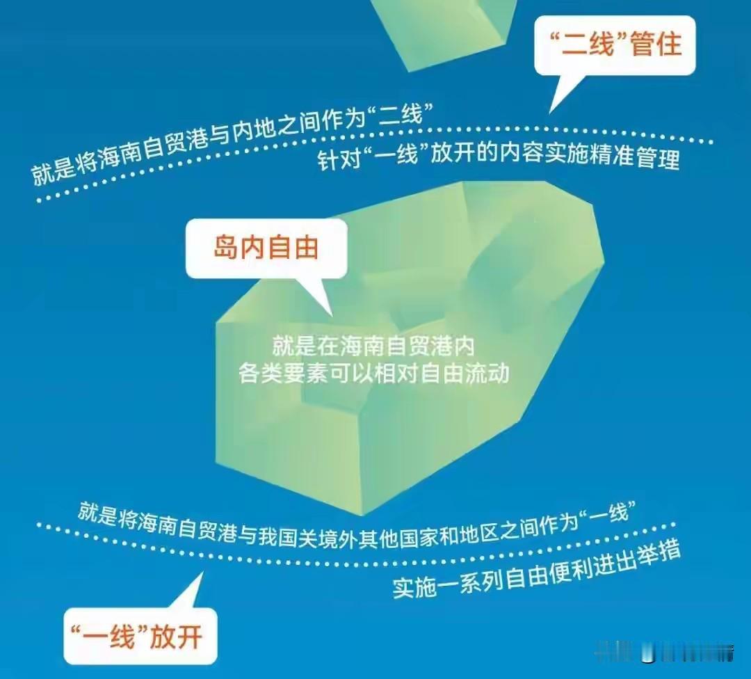 60万的进口豪车在海南可能直接对半砍？！这“免税羊毛”不薅感觉亏了一个亿！最近