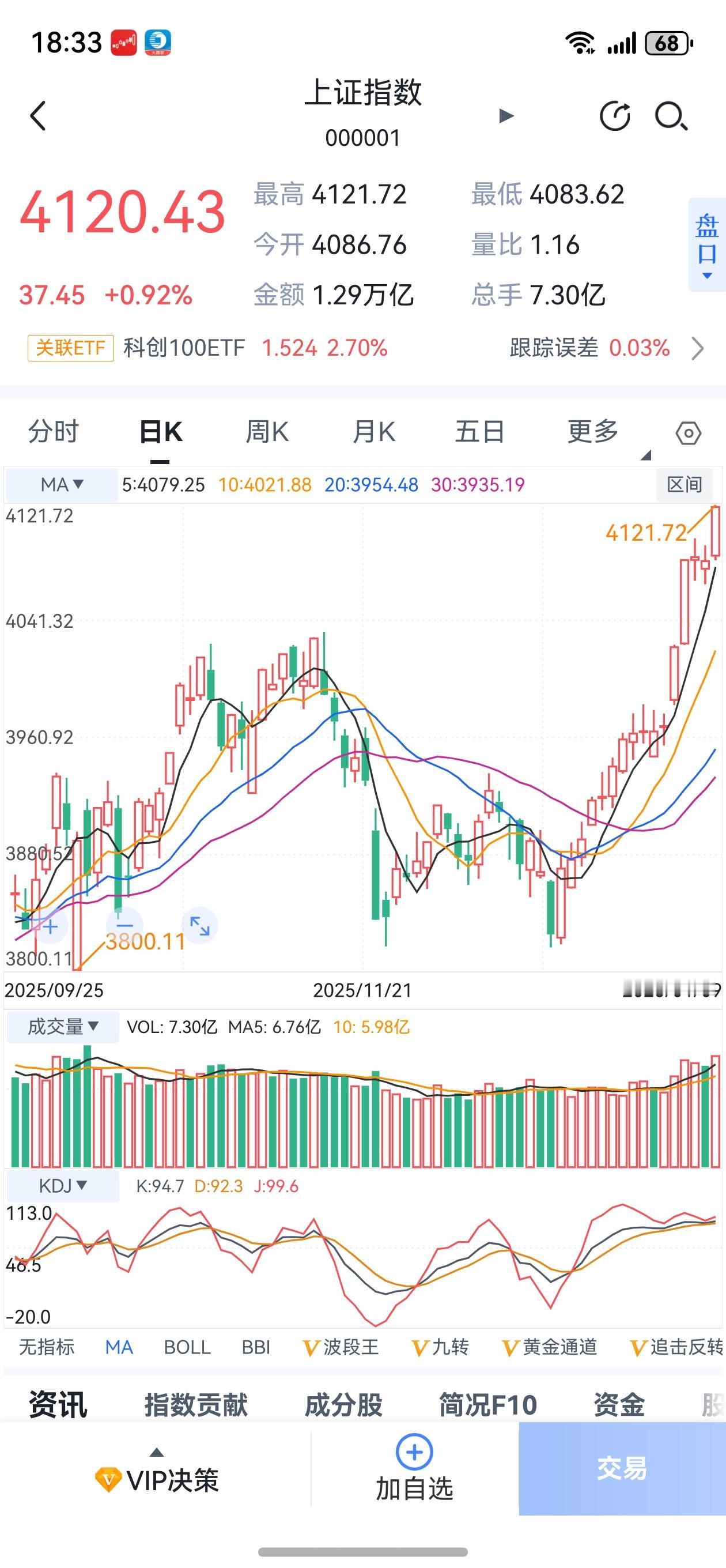 裁判的作用应该是监督球员别犯规，而不应该是管进球的方式和动作。A股市场有一个很