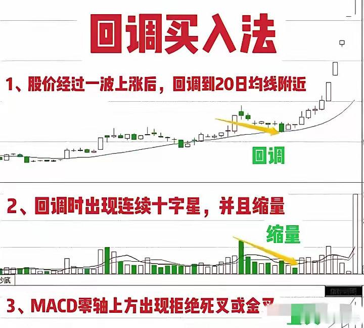 炒股的尽头是什么？你悟道了吗？炒股10年，从大亏到大富不知道经历了多少个不眠夜，