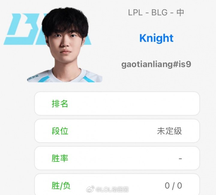 天神！Knight巴西服新id：gaotianliang先锋赛即将开始，Knig