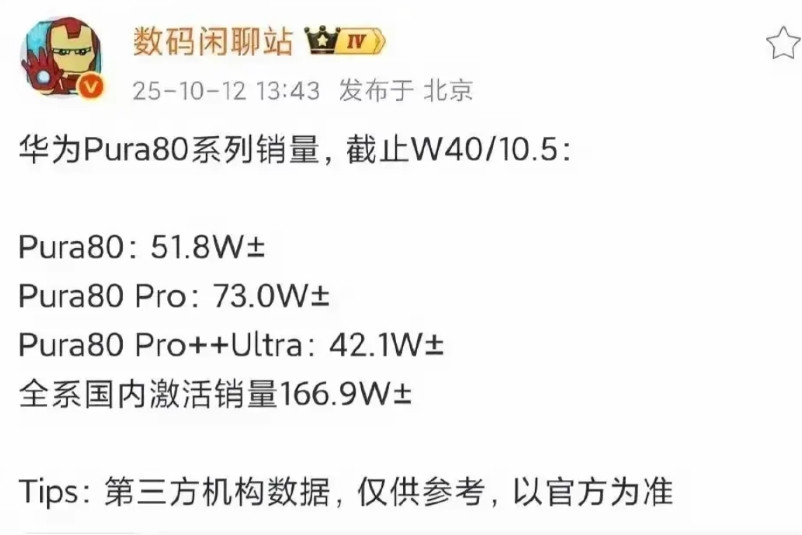 用不着灰心，华为可能也预料到了，Pura80系列已经尽力了，麒麟9020只是被低