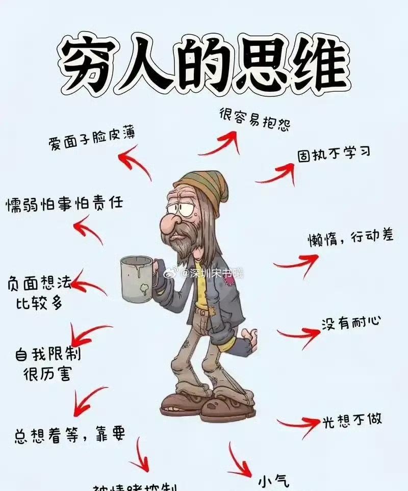 穷人的思维：什么是穷人思维，刘震云这段话扒皮见骨，他说：“穷人赚不到大钱，抱怨