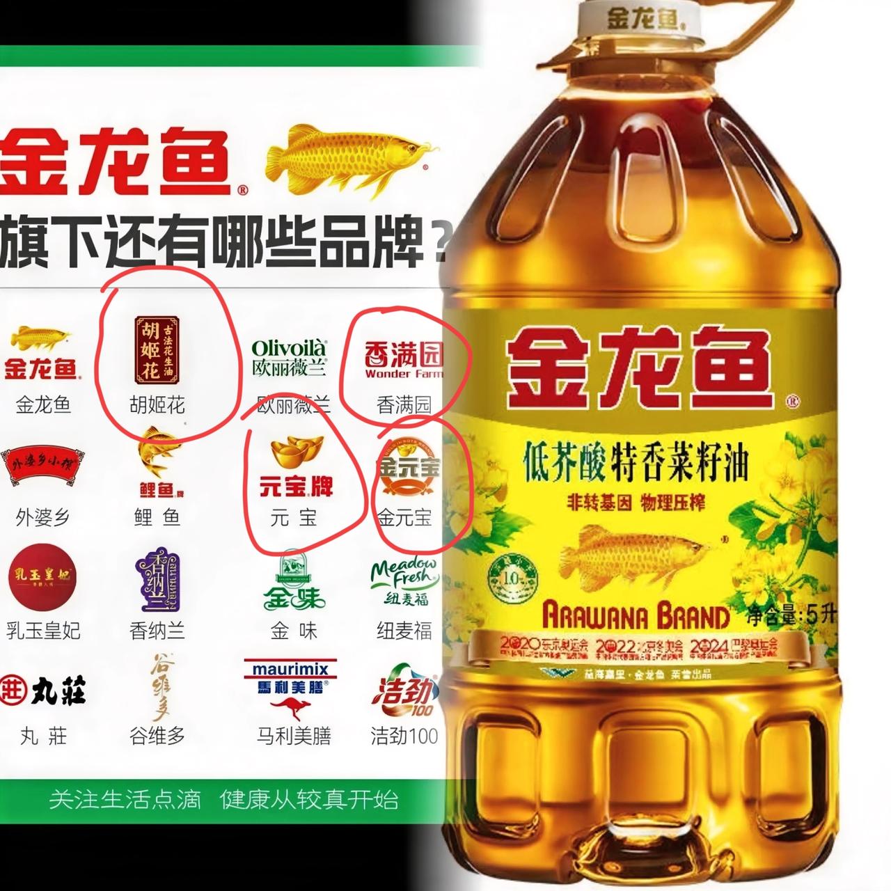 天天在厨房用的金龙鱼，居然不是纯国货？超市货架占C位、农村发福利全是它，