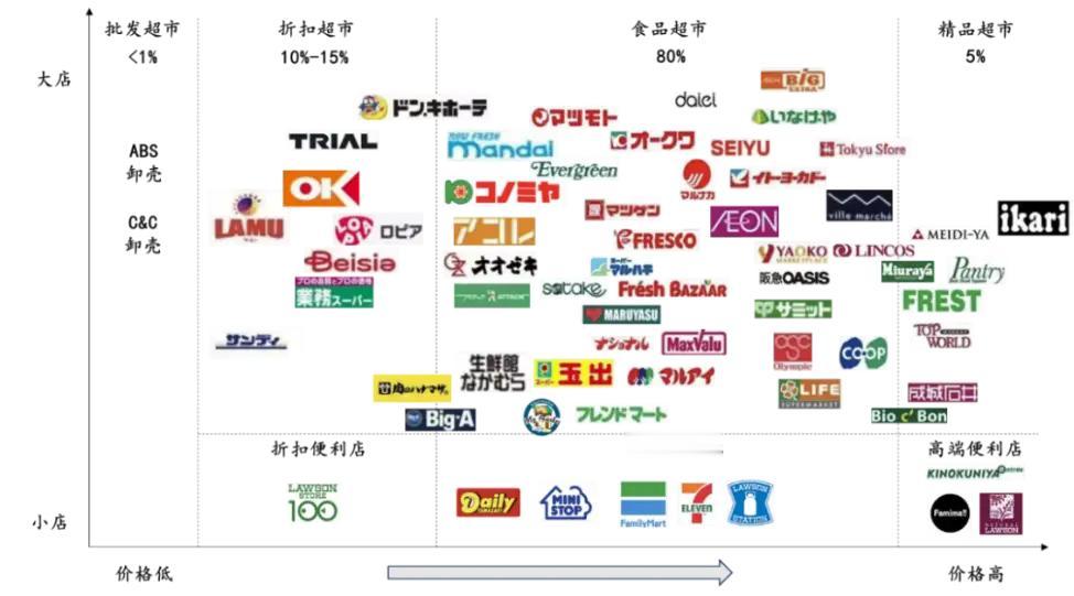 中国品牌正以家电、跨境电商和新能源汽车等不同路径进入日本。TCL、海尔等家电已被