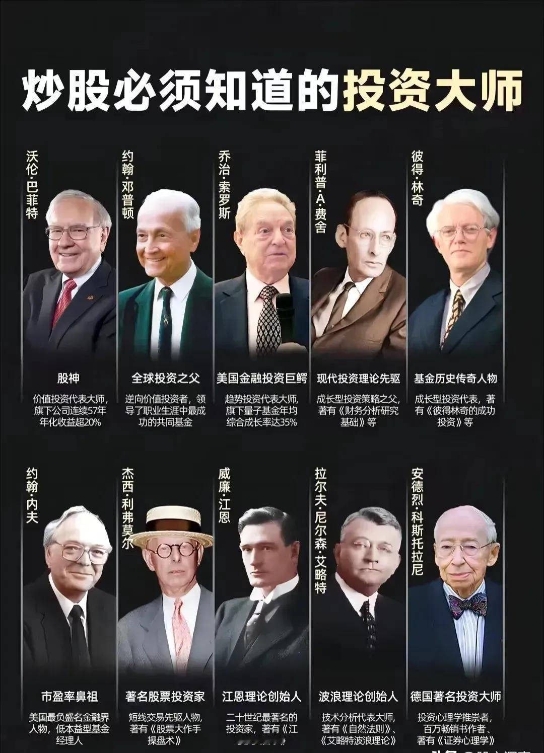 炒股必须知道的投资大师沃伦·巴菲特股神价值投资代表大师，旗下公司连续57