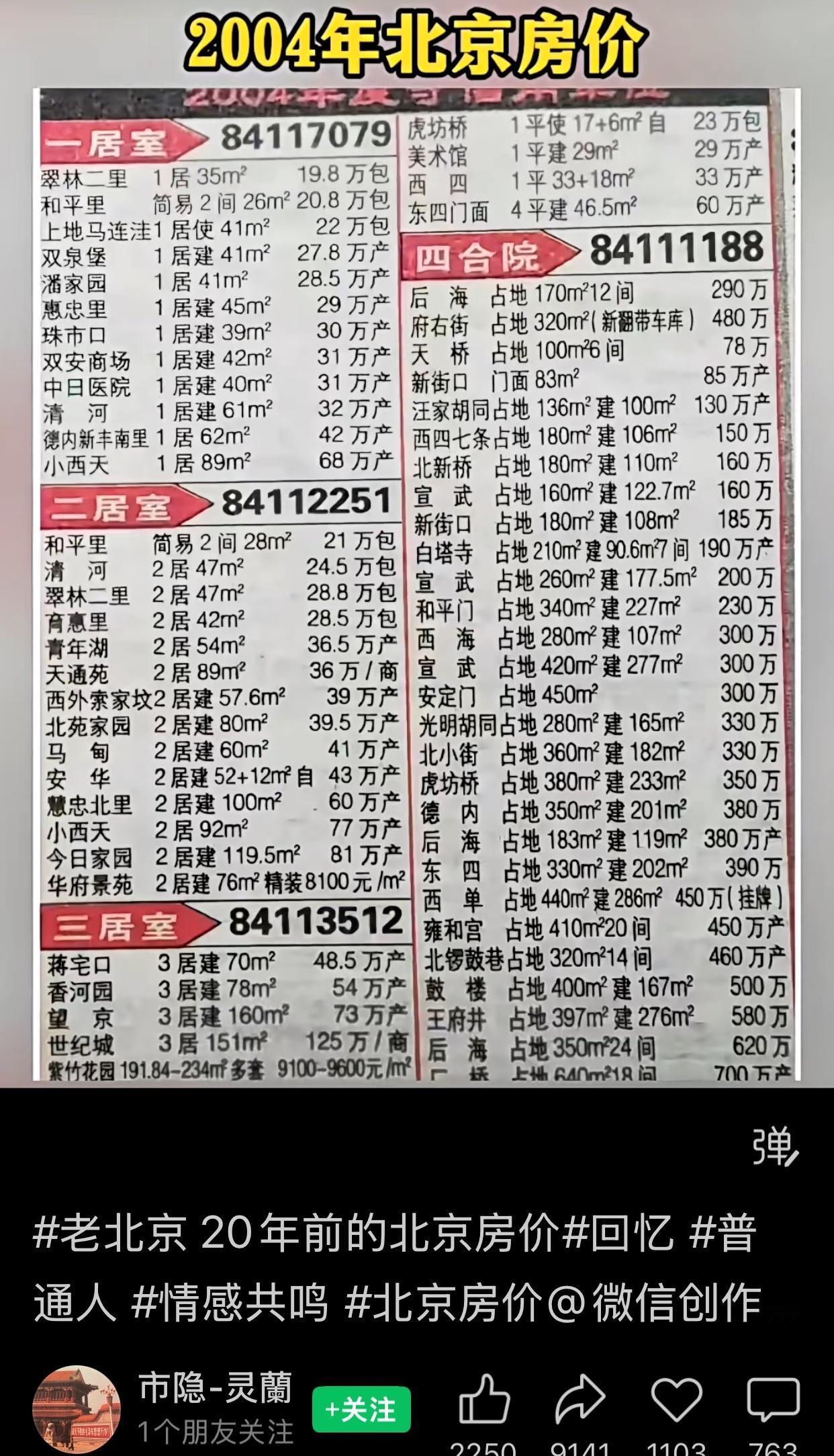 有人说，很多20年前买不起房子的人，现在还是买不起。今天让大家看看20年前北京的