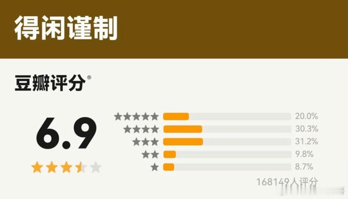 肖战得闲谨制db开分6.9