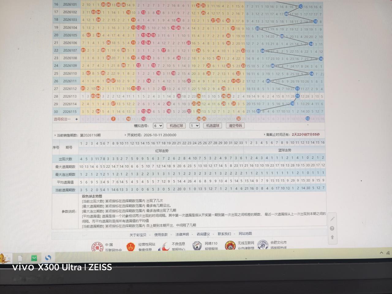双色球走势分析26116期世界上最难的事就是中奖了吧。071013
