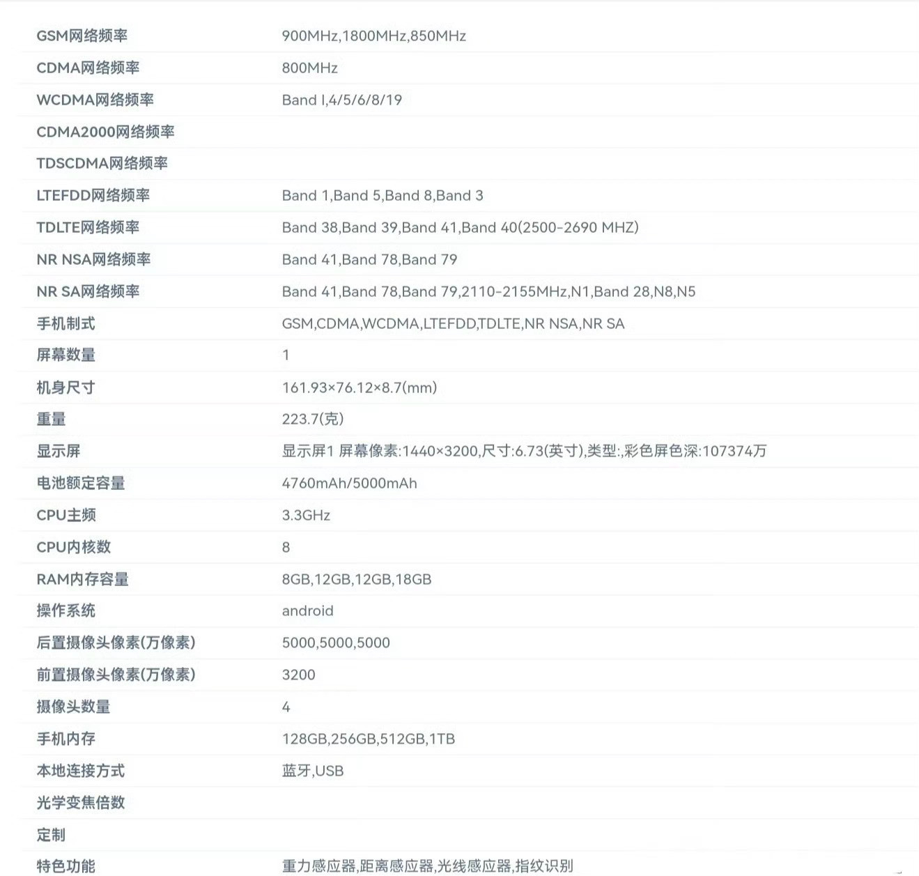 小米上线电池升级服务小米14系列重新备案入网了这是继小米13系列开放官方