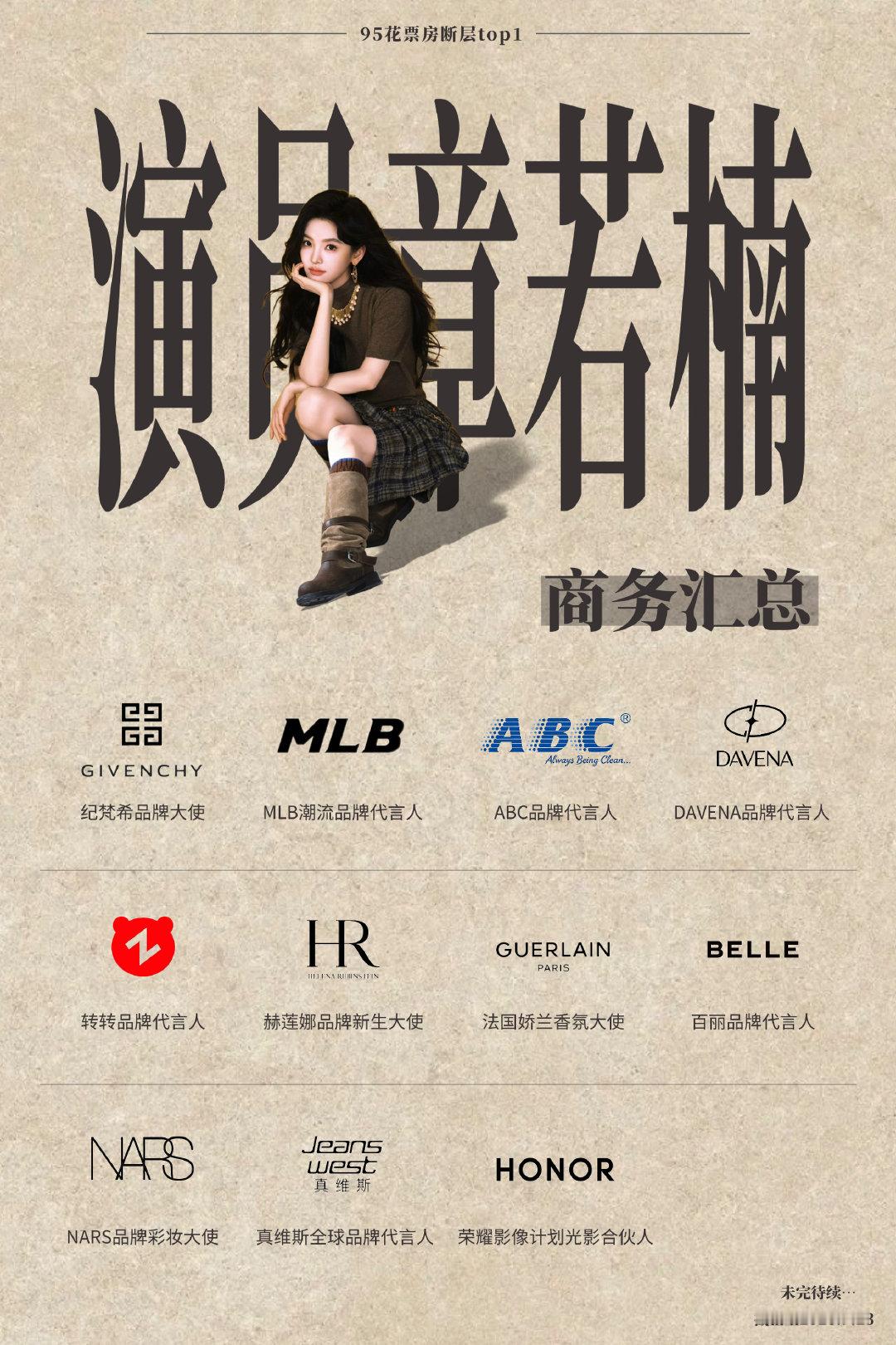 章若楠·商务更新#章若楠#​