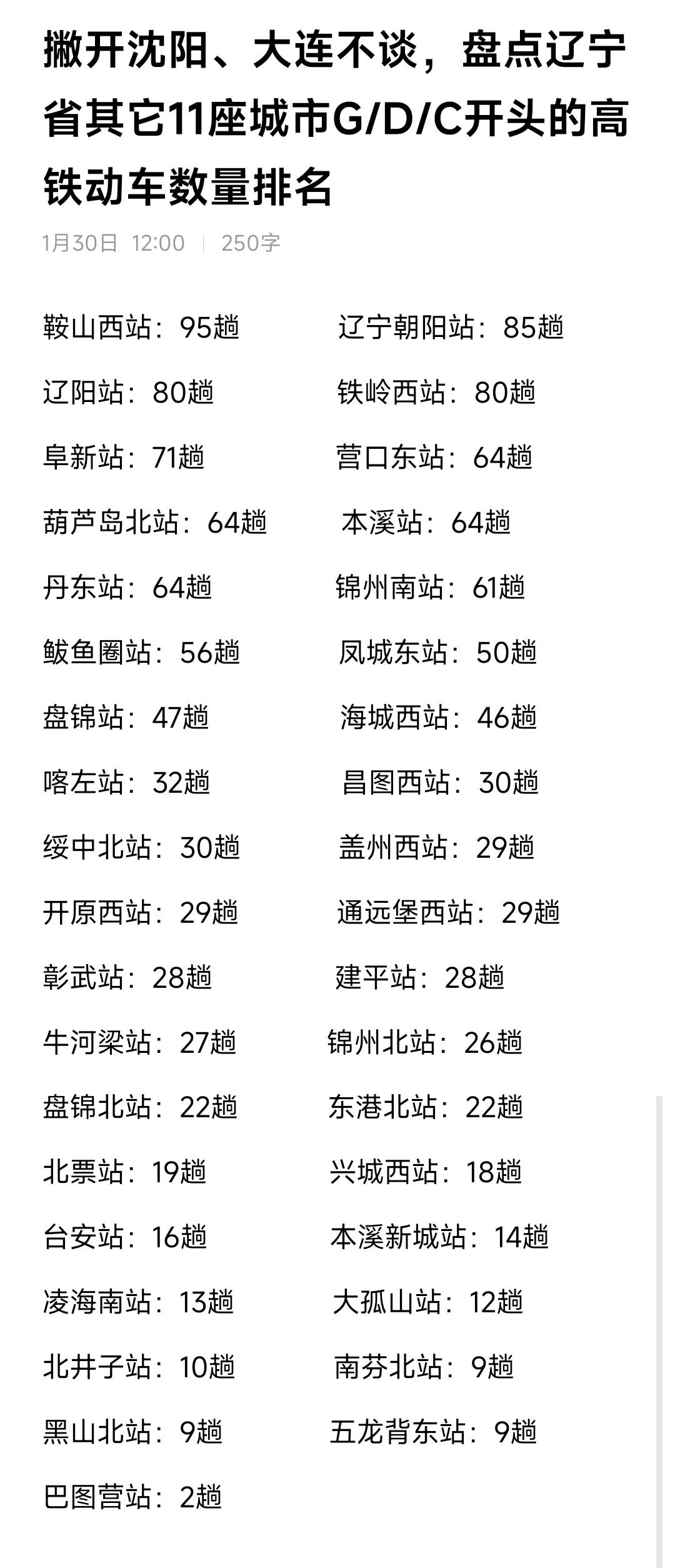 鞍山的实力被人低估了，实际上除了沈阳与大连之外鞍山西站的高铁车次数量是最多的，哪