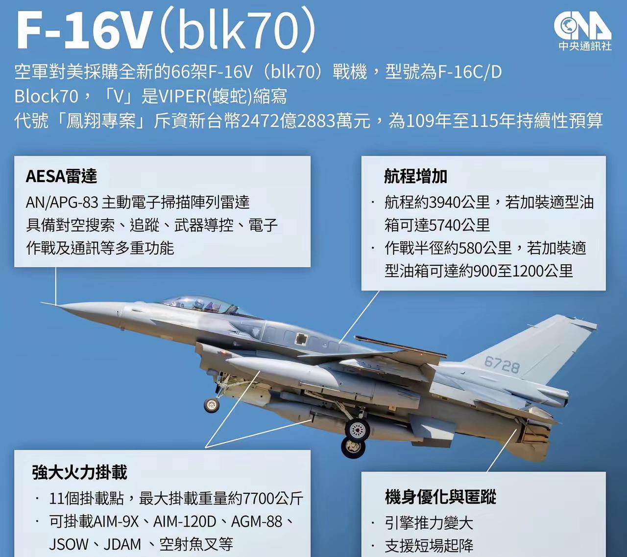 F-16V降落台湾，岛内媒体一片亢奋。10月2日中午，两架新F-16V飞到台