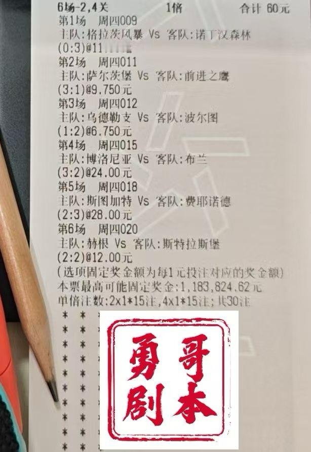 今日勇哥剧本！​​​