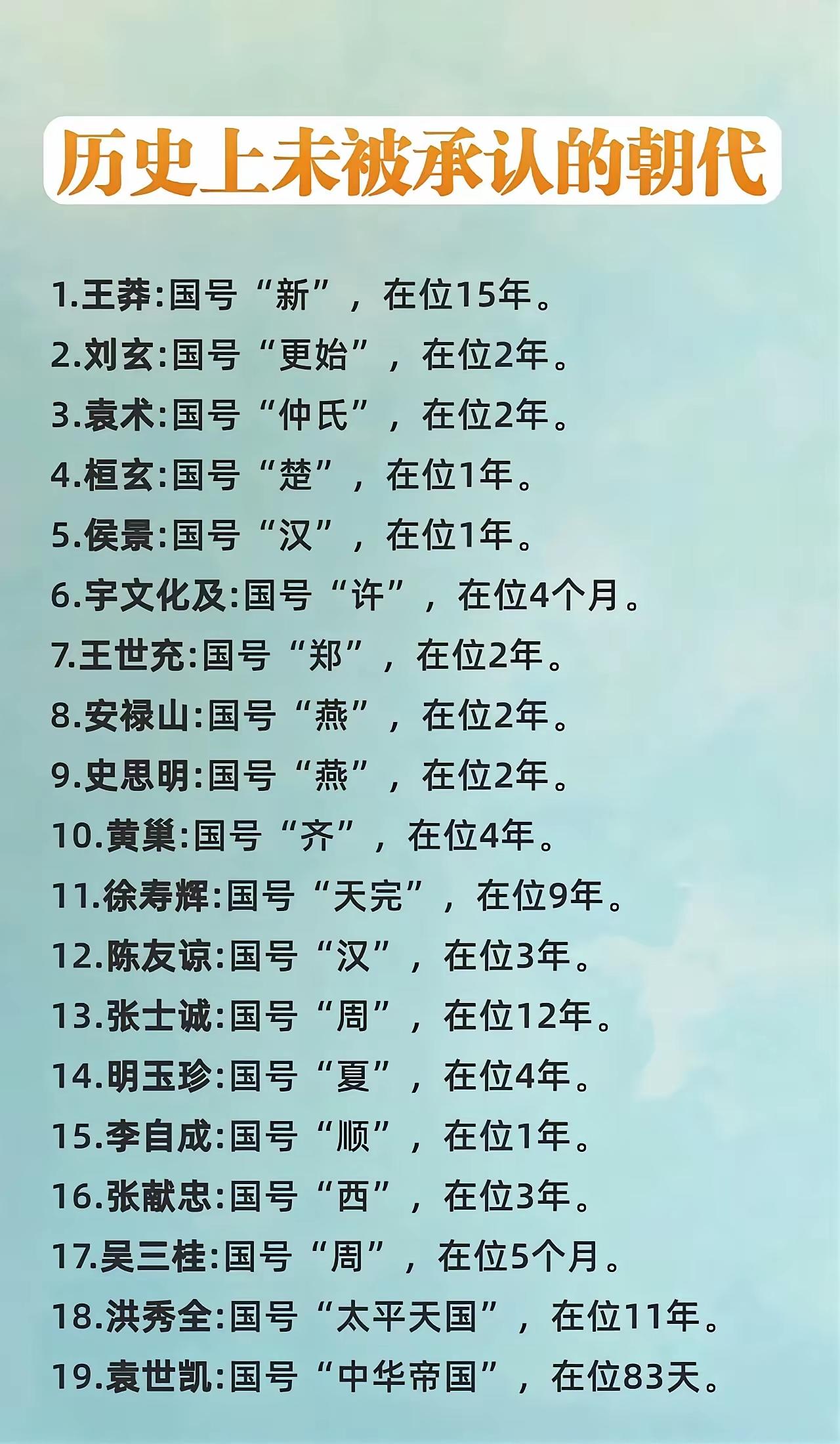 历史上不被承认的19个朝代，其实有些朝代存在的时间也不算短，比如说王莽建立的“新