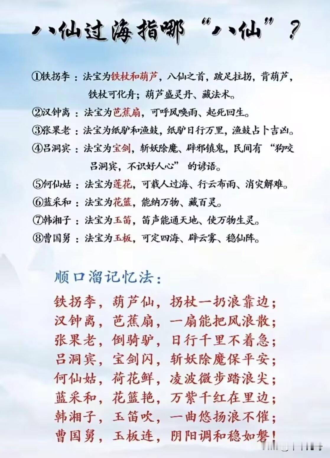 八仙过海的“八仙”可太有名啦。铁拐李，拄着铁拐，蓬头虬髯，相貌奇特，还背着个大葫