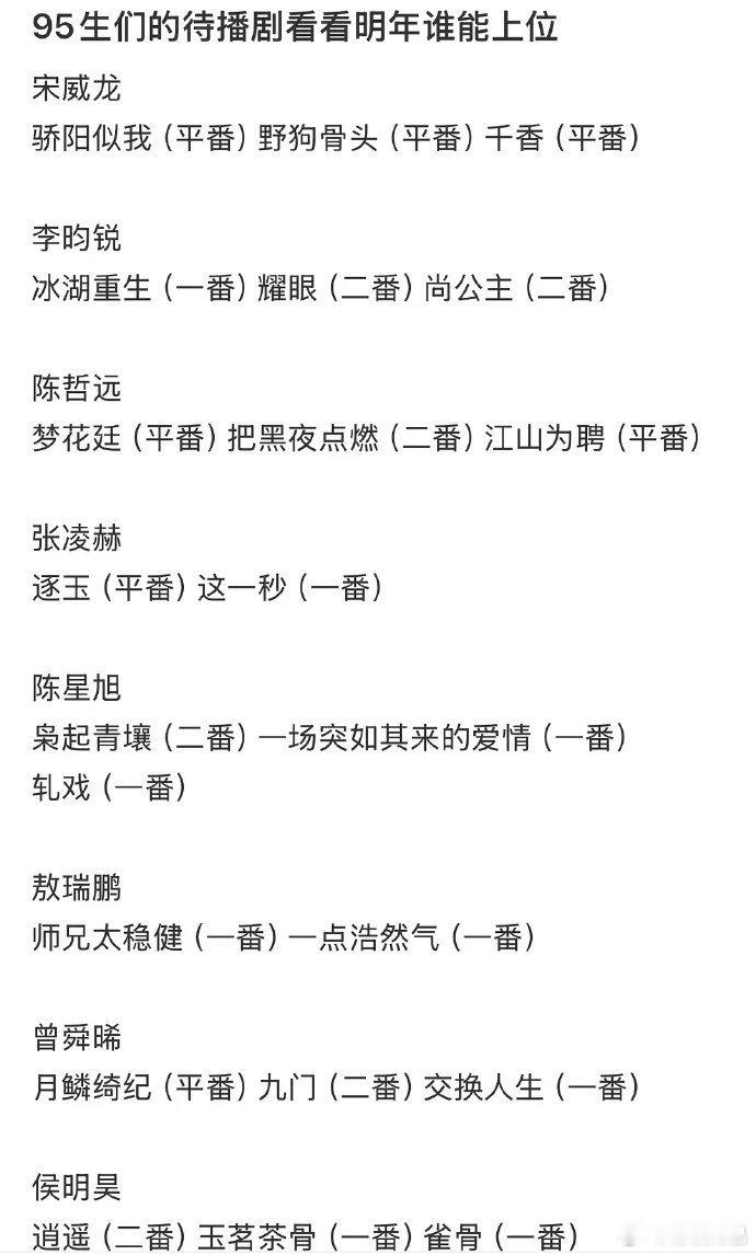 95待爆生谁的存货卖相好一点