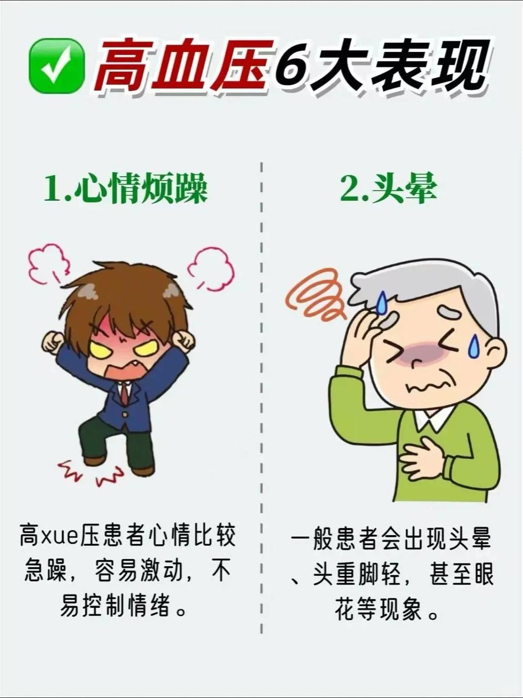 高血压常见的6大表现，希望你一个也没有！