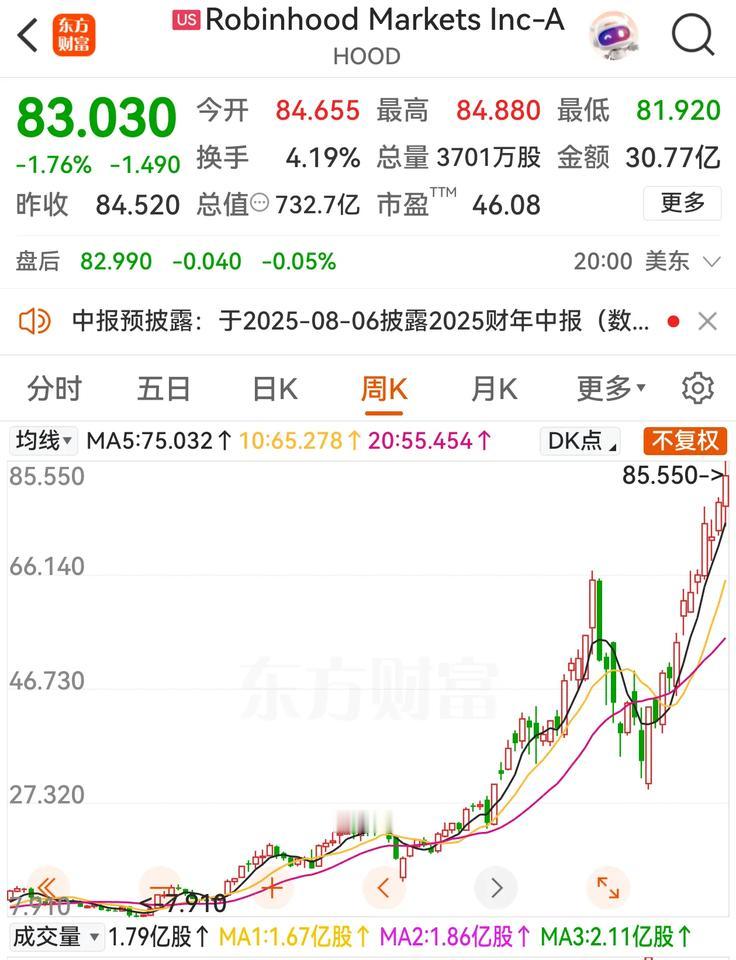 虚拟资产交易牌照，对券商而言不只是打开一扇窗，而是见到另一片天空。看看提供加密