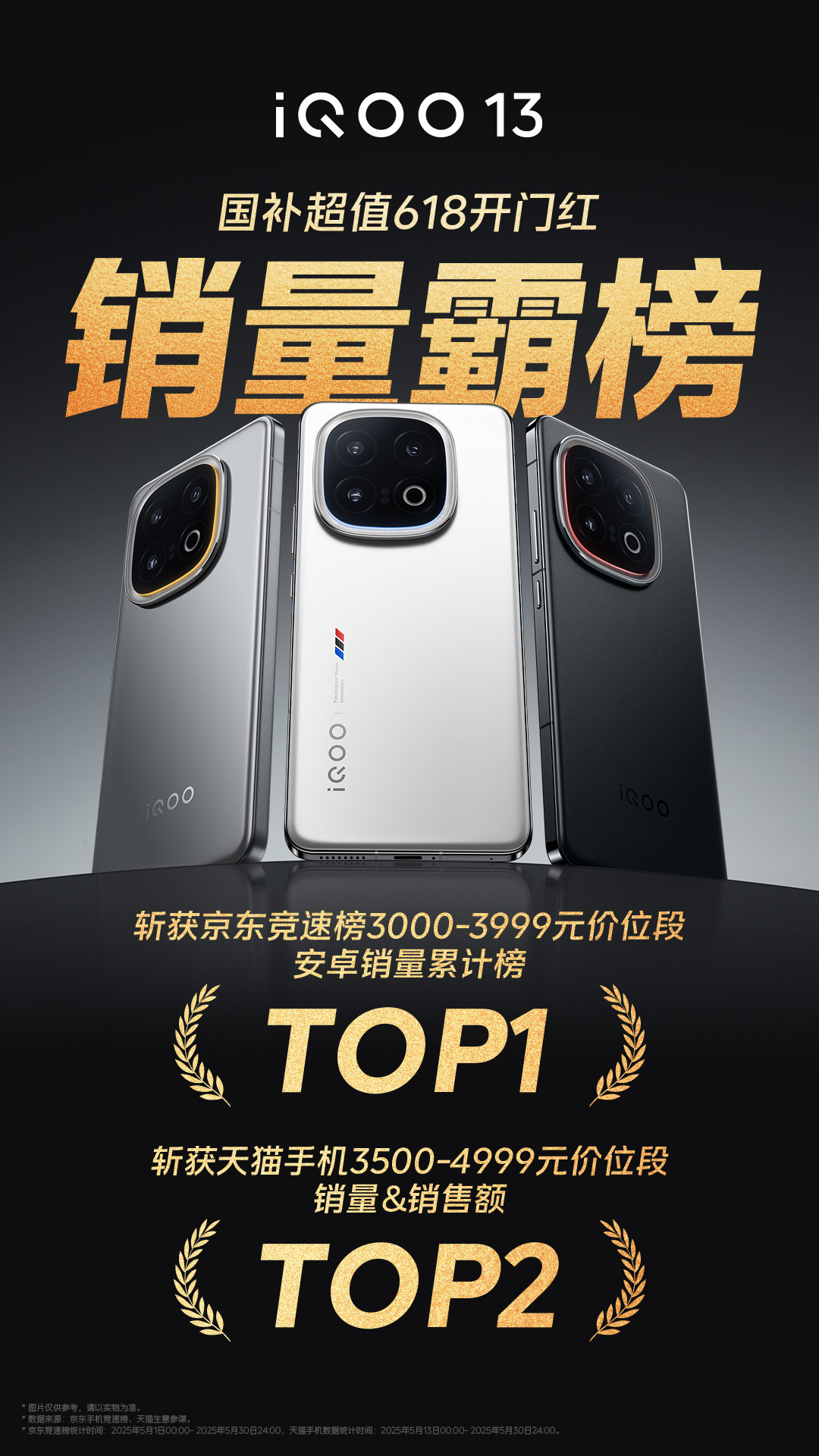 各位老铁618买买买了没？反正我呀已经买了一堆了。这次618的国补+优惠实在是太