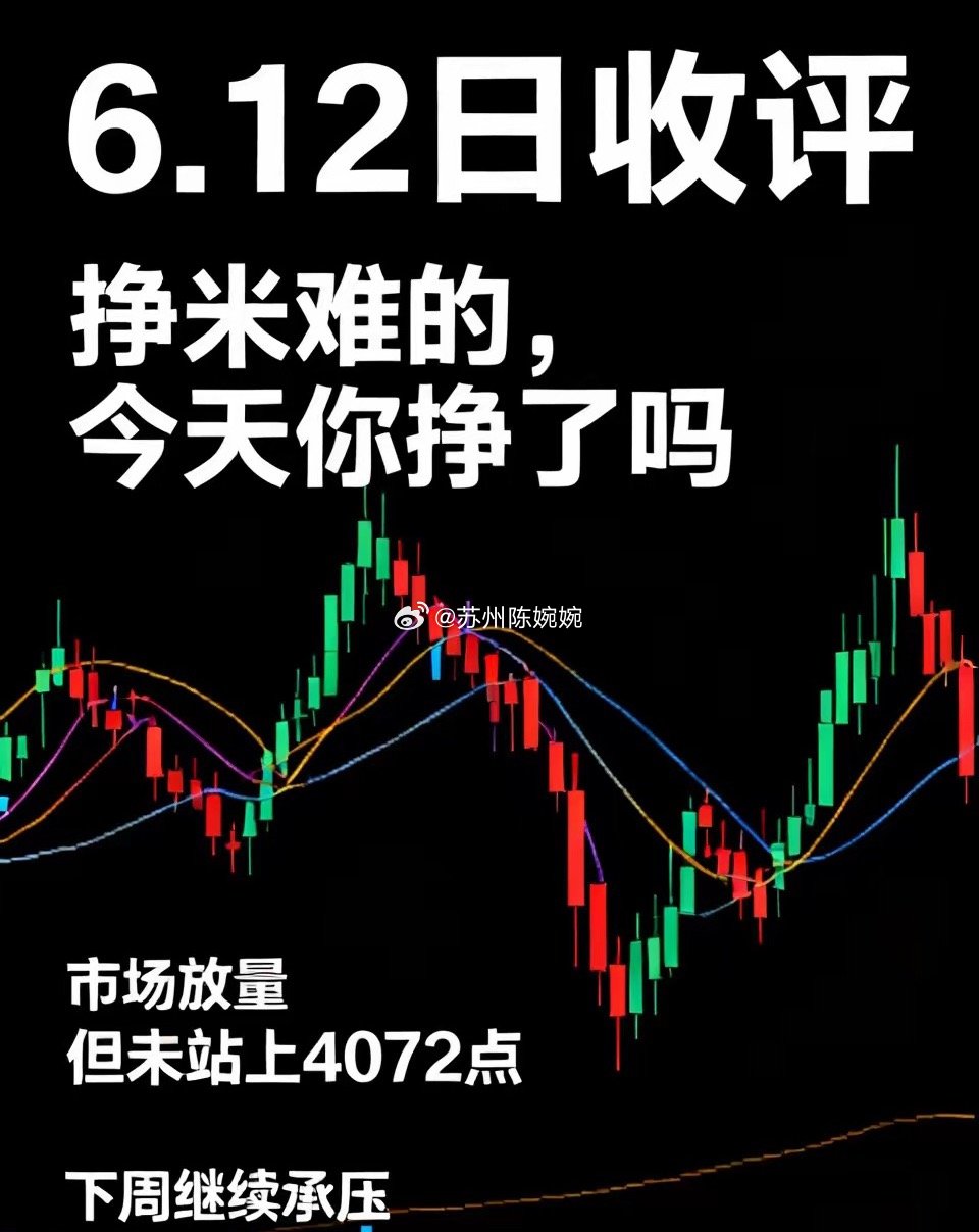 6.12日收评挣米难的，今天你挣了吗今天看似红红火火，实际大盘很恶劣，估计很多人
