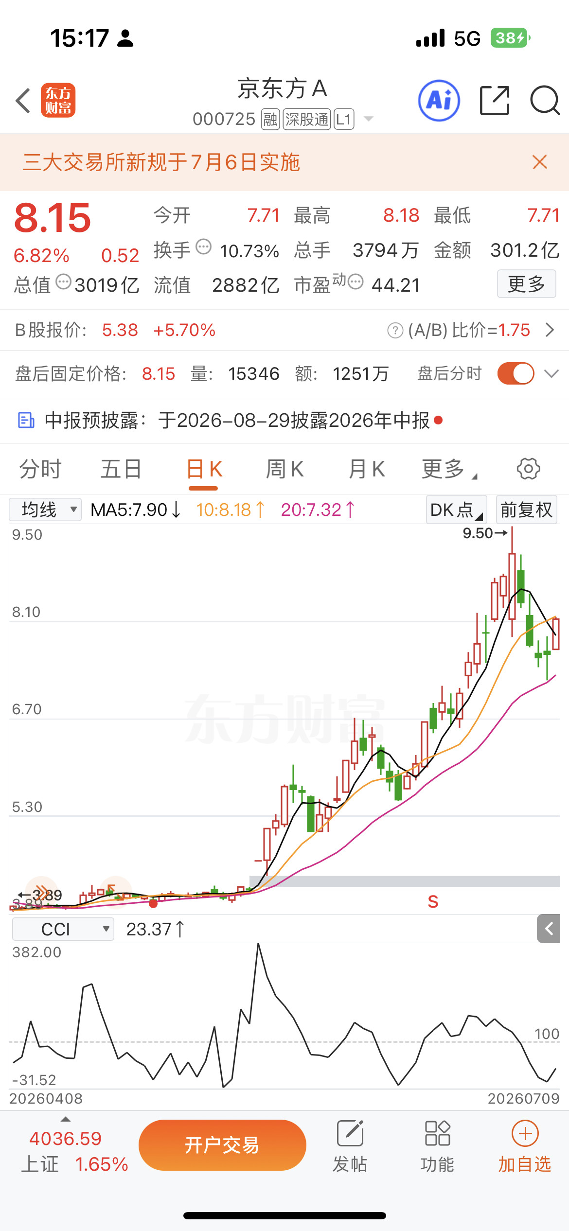 比亚迪VS京东方：如果有百万资金二选一，稳收益vs高弹性，你会如何选？比亚迪（确